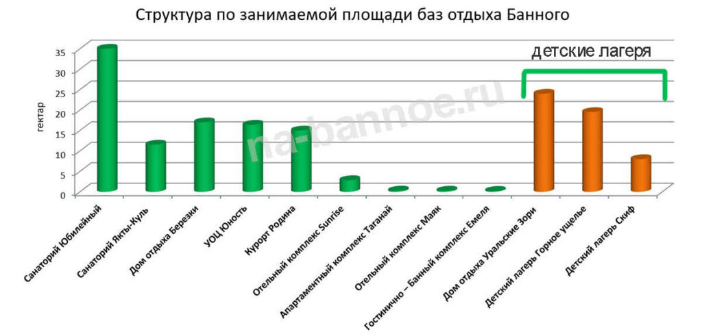 баня на банном озере. Смотреть фото баня на банном озере. Смотреть картинку баня на банном озере. Картинка про баня на банном озере. Фото баня на банном озере