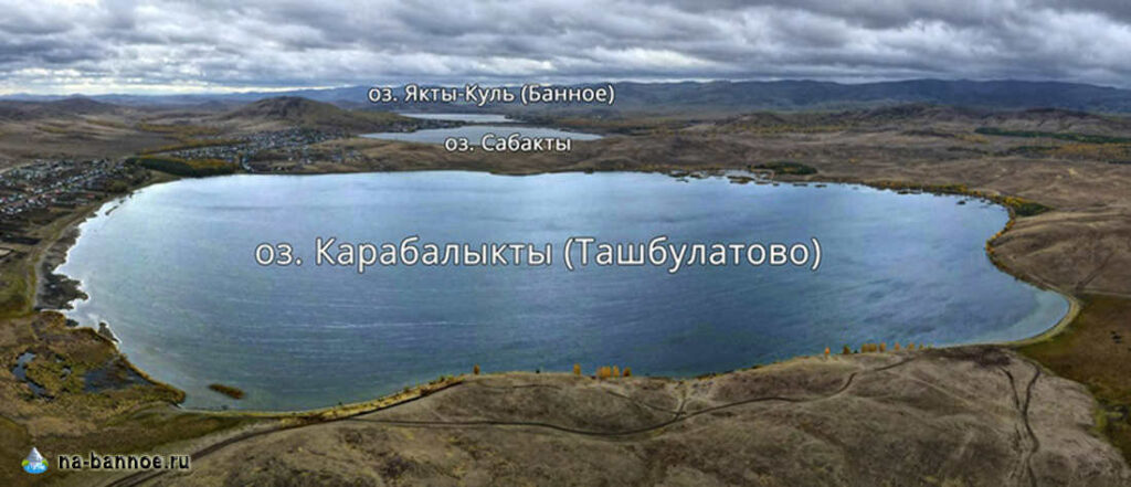 Озера Банное, Сабакты, Карабалыкты, Башкирия